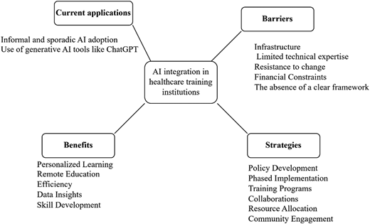 Figure 2 Refer to the image caption for details.