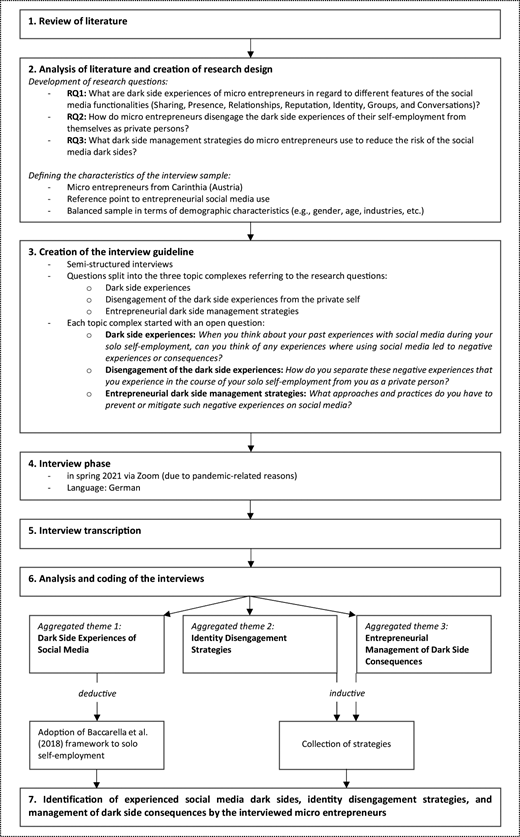 Figure 2. Refer to the image caption for details.