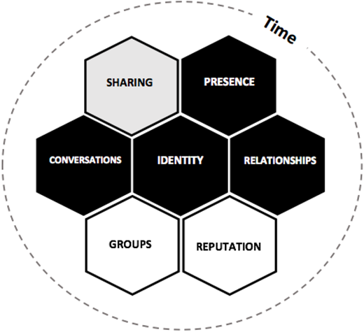 Figure 3. Refer to the image caption for details.