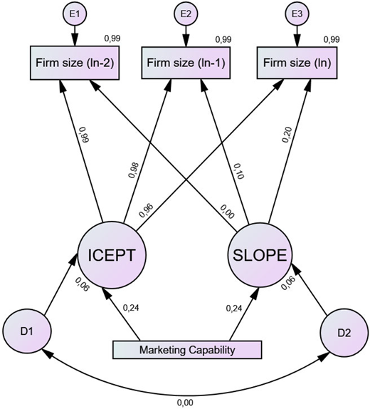 Figure 1. Refer to the image caption for details.