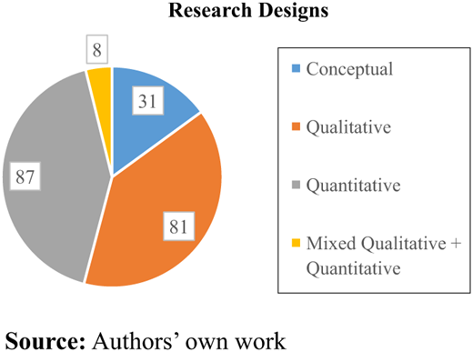 Figure 2. Refer to the image caption for details.