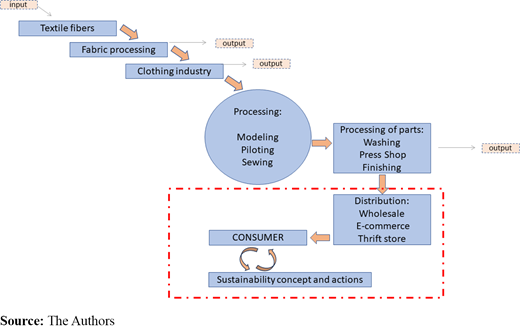 Figure 1. Refer to the image caption for details.