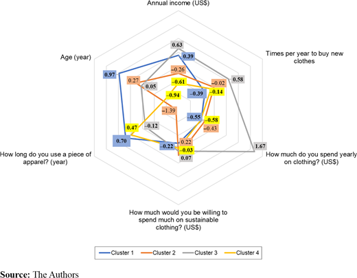 Figure 2. Refer to the image caption for details.
