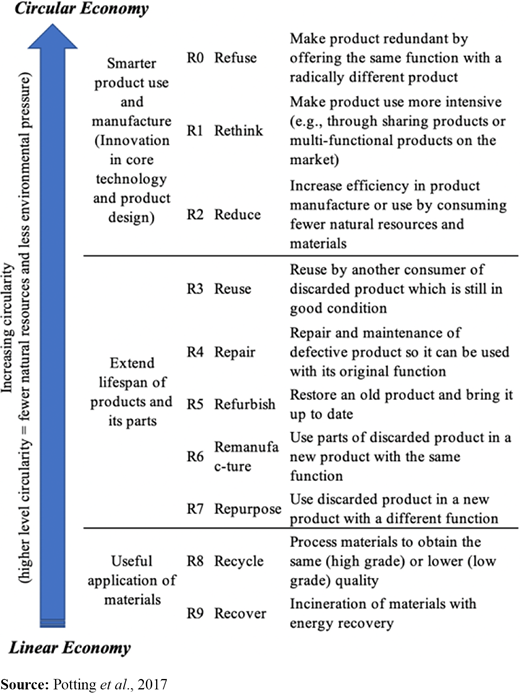Figure 2. Refer to the image caption for details.