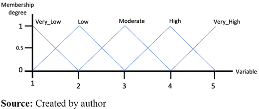 Figure 4. Refer to the image caption for details.
