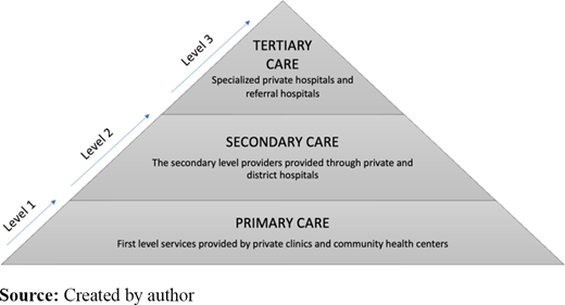 Figure 6. Refer to the image caption for details.