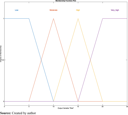 Figure 9. Refer to the image caption for details.