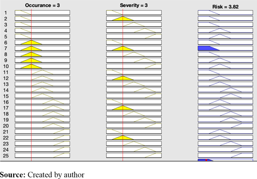 Figure 10. Refer to the image caption for details.