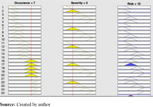 Figure 11. Refer to the image caption for details.