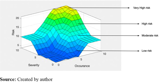 Figure 12. Refer to the image caption for details.