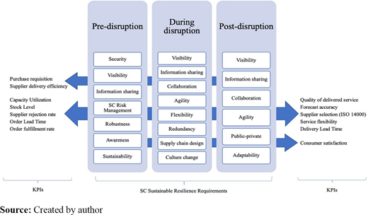 Figure 13. Refer to the image caption for details.