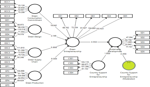 Figure 3. Refer to the image caption for details.