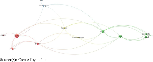 Figure 4. Refer to the image caption for details.