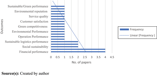 Figure 10. Refer to the image caption for details.