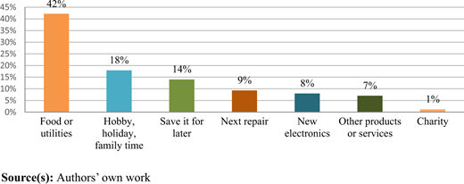 Figure 9. Refer to the image caption for details.