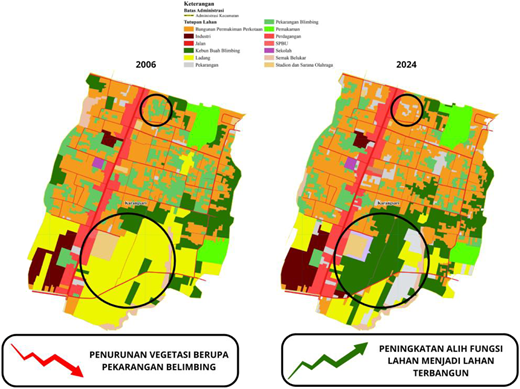 Two land-use maps of Karangsari Village from 2006 and 2014 showing vegetation loss and increased conversion to built-up land.