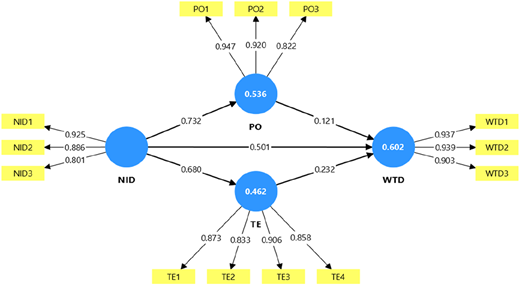 Figure 2 Refer to the image caption for details.