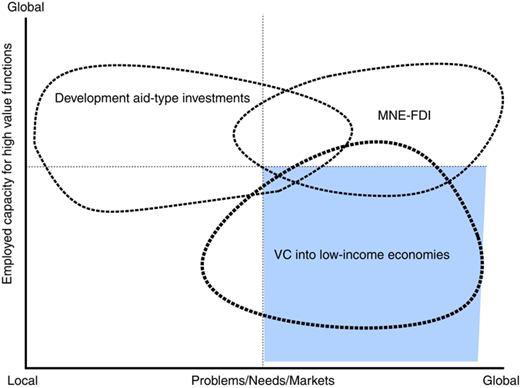 Figure 6 Refer to the image caption for details.