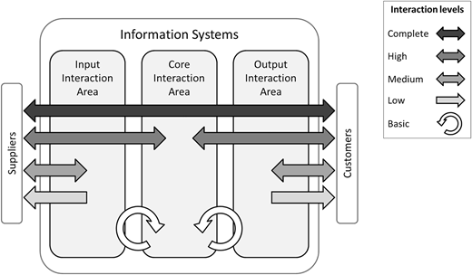 Figure 2 Refer to the image caption for details.