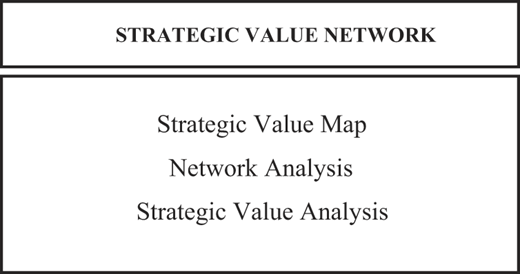 Figure 1 Refer to the image caption for details.