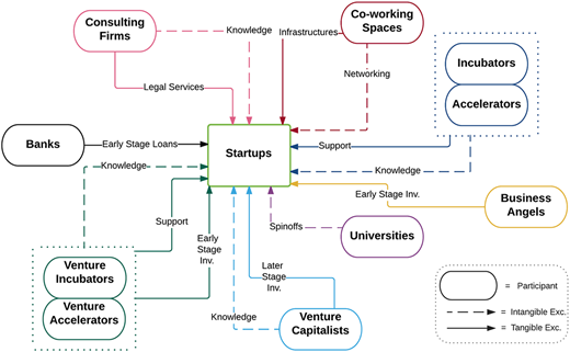 Figure 2 Refer to the image caption for details.