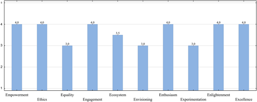 Figure 1 Refer to the image caption for details.