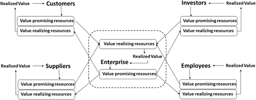 Figure 1 Refer to the image caption for details.