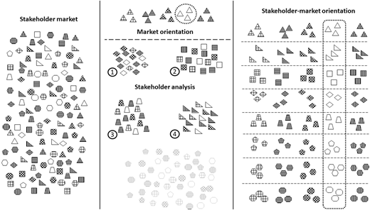 Figure 2 Refer to the image caption for details.