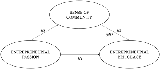 Figure 1 Refer to the image caption for details.