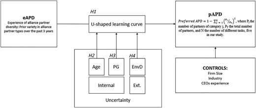 Figure 1 Refer to the image caption for details.