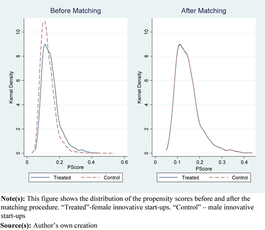Figure 1 Refer to the image caption for details.