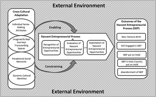 Figure 2 Refer to the image caption for details.
