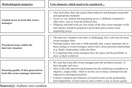 Figure 2 Refer to the image caption for details.
