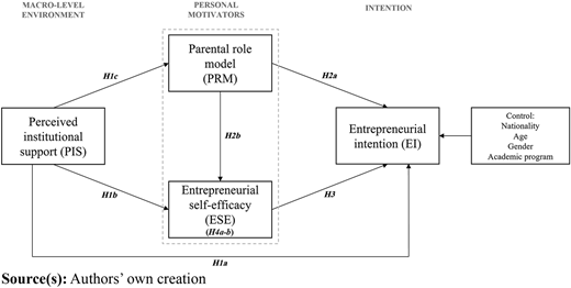 Figure 1 Refer to the image caption for details.