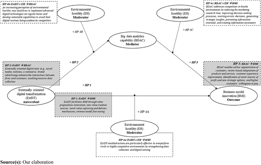 Figure 1 Refer to the image caption for details.