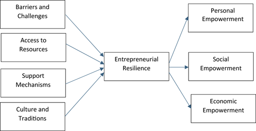 Figure 1 Refer to the image caption for details.