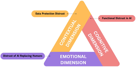 Figure 1 Refer to the image caption for details.