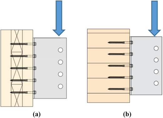 Figure 1 Refer to the image caption for details.