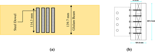 Figure 4 Refer to the image caption for details.