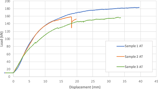 Figure 9 Refer to the image caption for details.