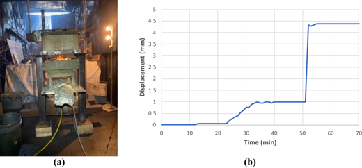 Figure 14 Refer to the image caption for details.