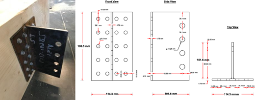 Figure 2 Refer to the image caption for details.