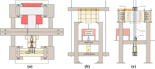 Figure 4 Refer to the image caption for details.