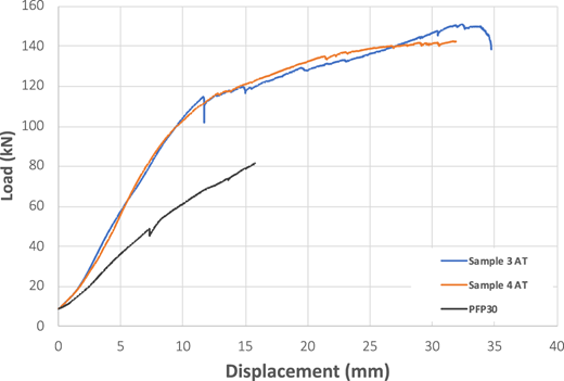 Figure 9 Refer to the image caption for details.