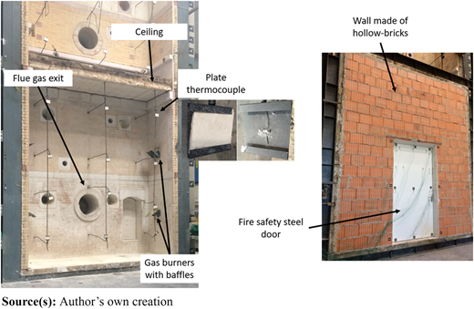 Figure 1 Refer to the image caption for details.
