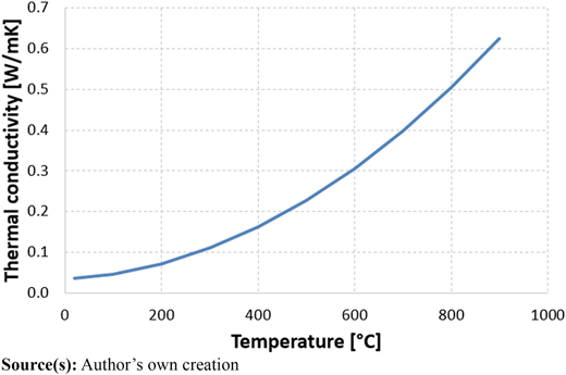 Figure 6 Refer to the image caption for details.
