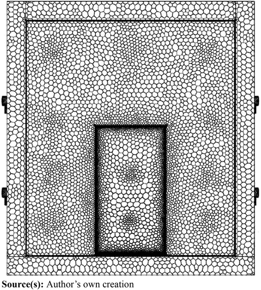 Figure 9 Refer to the image caption for details.