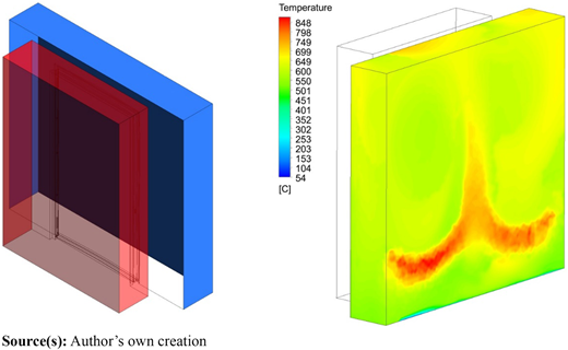 Figure 12 Refer to the image caption for details.