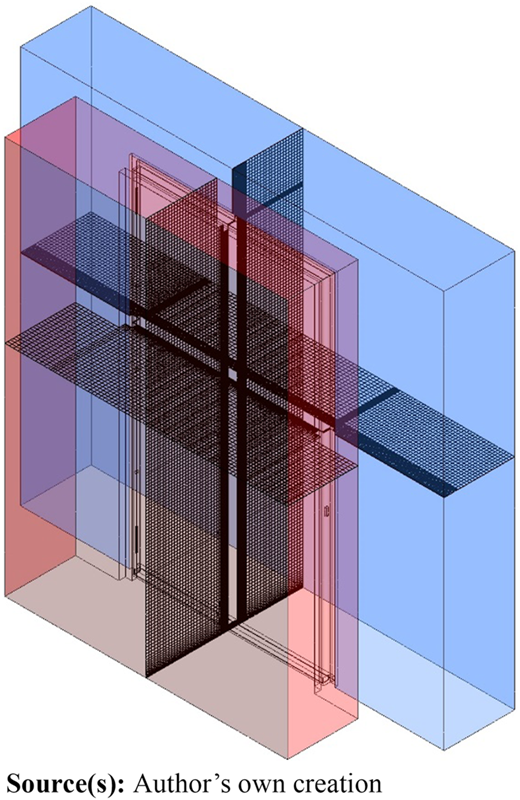 Figure 13 Refer to the image caption for details.