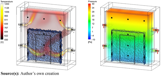 Figure 15 Refer to the image caption for details.